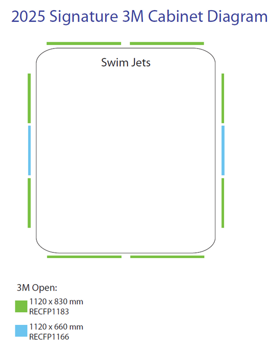 Diagram of 2025 Signature 3M Cabinet with swim jets labeled, showing dimensions and codes.