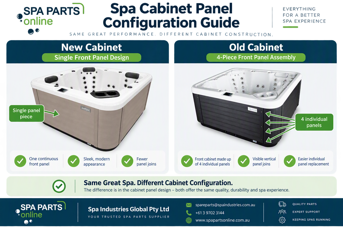 TuffLock™ vs Infinitree™ Spa Cabinetry: What's the Difference?