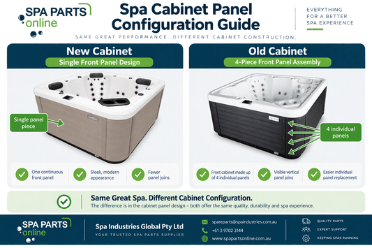 TuffLock™ vs Infinitree™ Spa Cabinetry: What's the Difference?