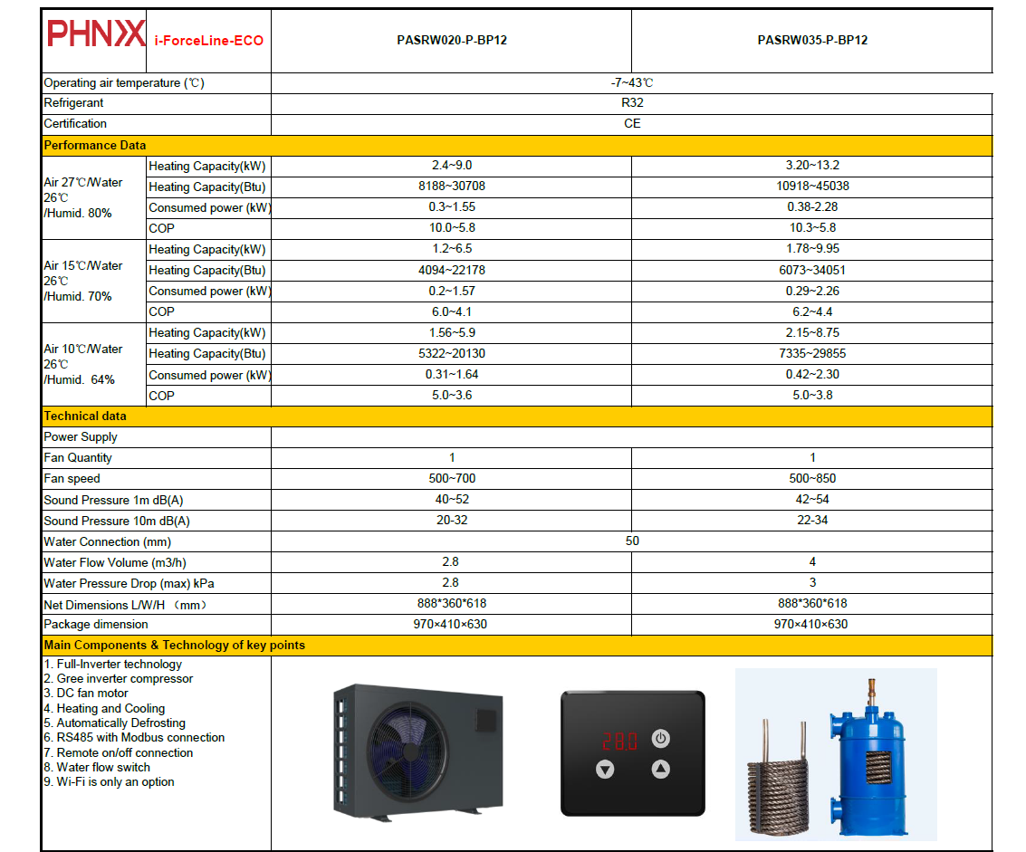 PHNIX Inverter Heat Pump 13kw