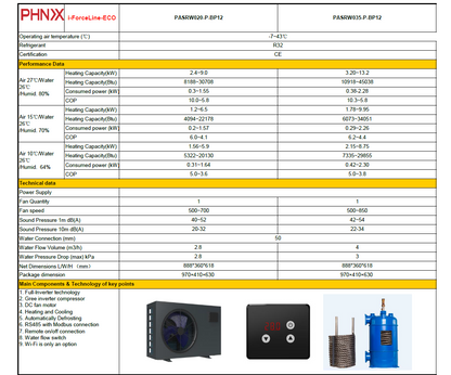 PHNIX Inverter Heat Pump 13kw