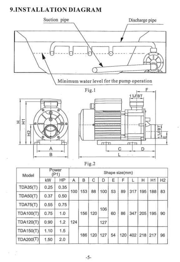 Pump LX Whirlpool TDA 100 Spa Pump 0.75hp Circulation