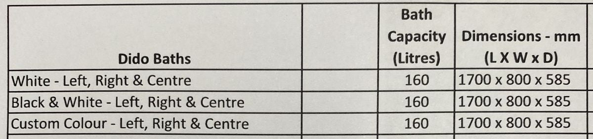 Lanark Bath Free Standing Dido White Right